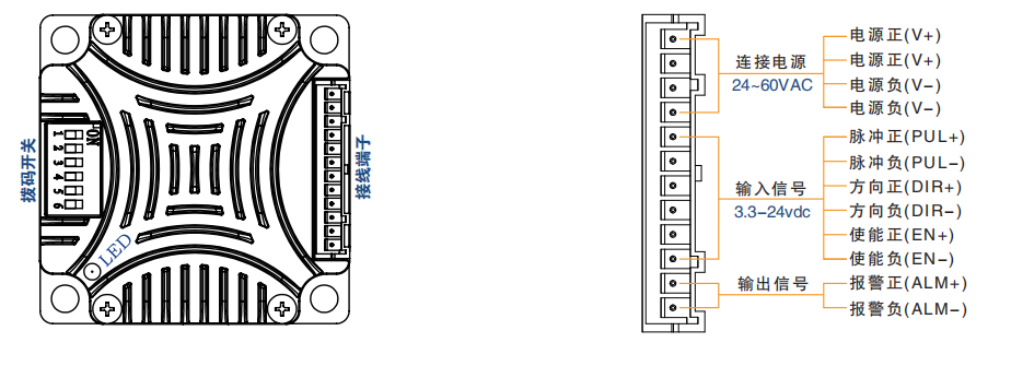 IR57E说明图.png