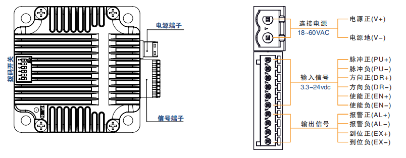 IR86E说明图.png