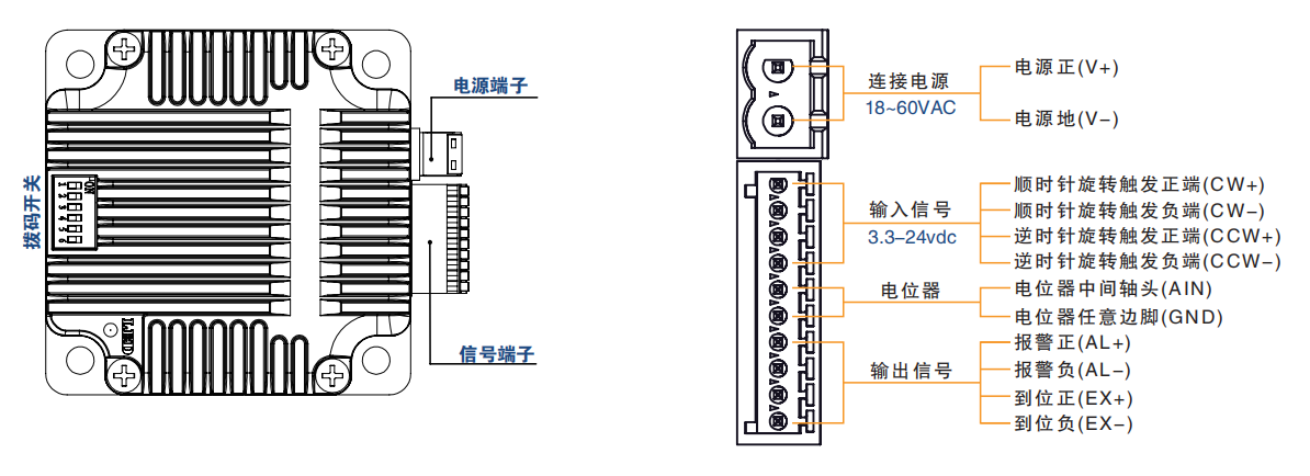 IR86EV说明图.png