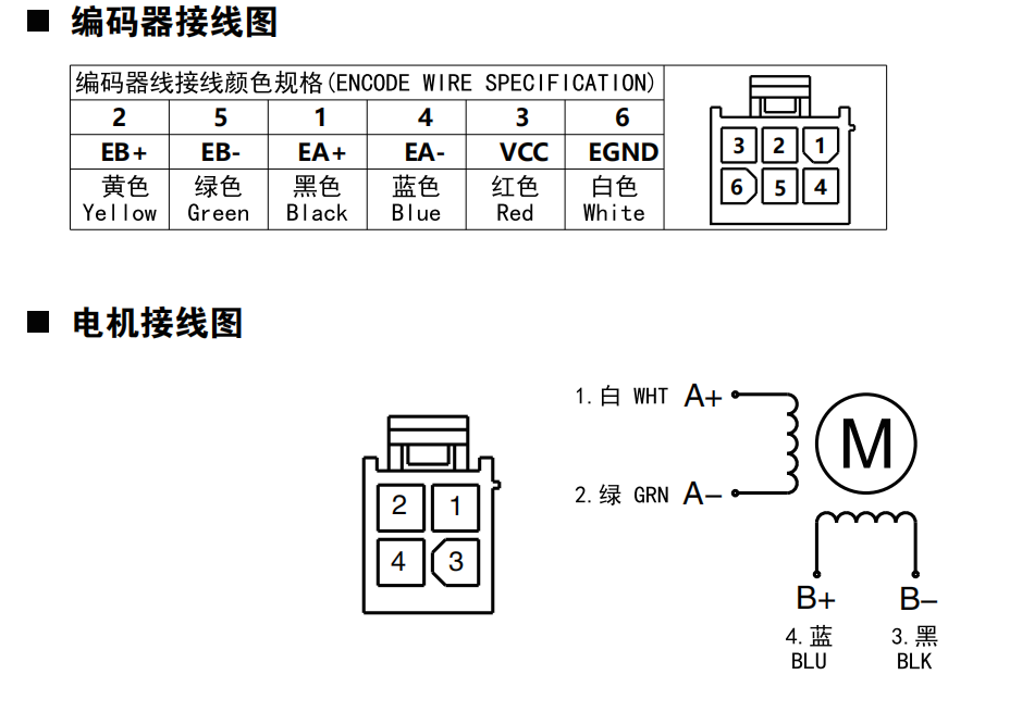 42-57-60-86闭环电机、编码器接线图.png