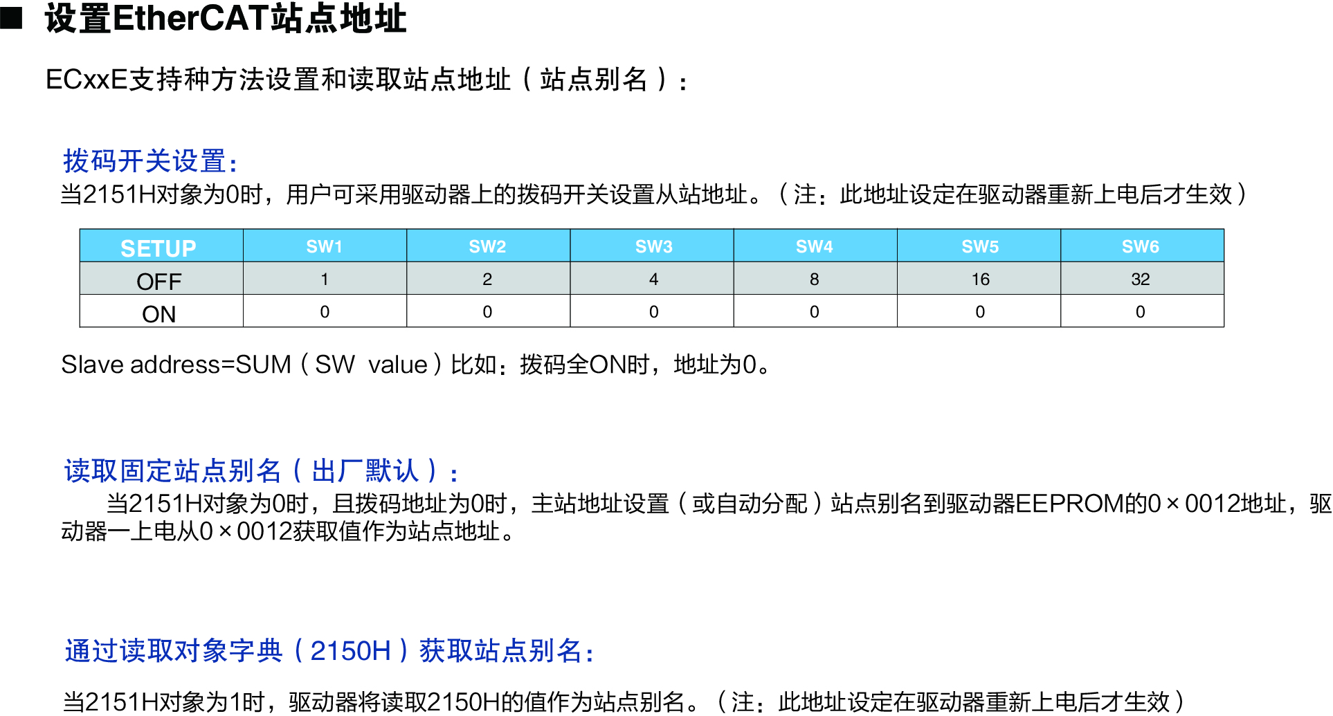 EtherCAT参数.jpg