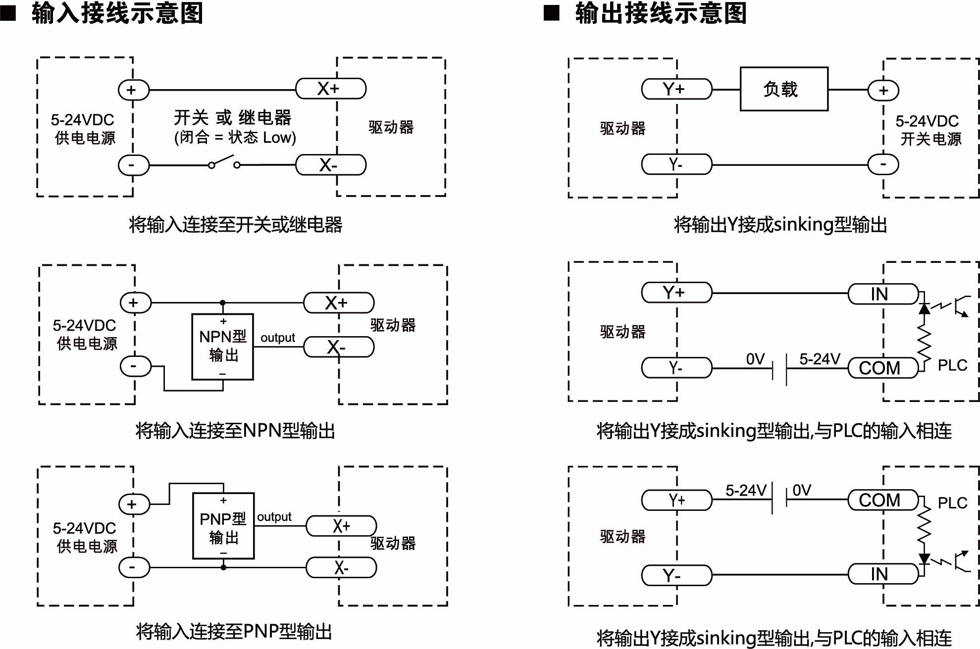 EtherCAT说明(1).jpg