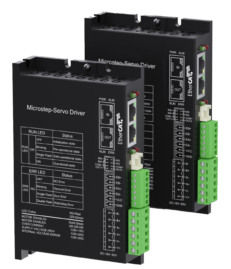 EtherCAT驱动器ECT系列
